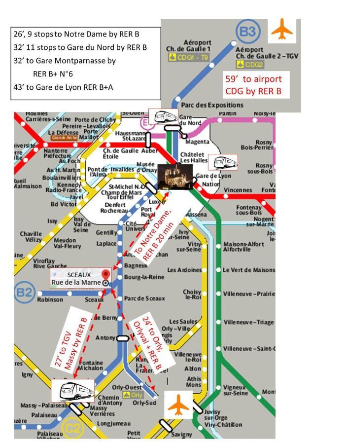 3 Private Rooms Shared Flat In A Villa At Sceaux 600M Rer B Direct To Notre-Dame Exterior foto